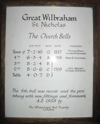Bell Details