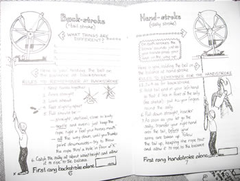 Sherbourne teaching aid